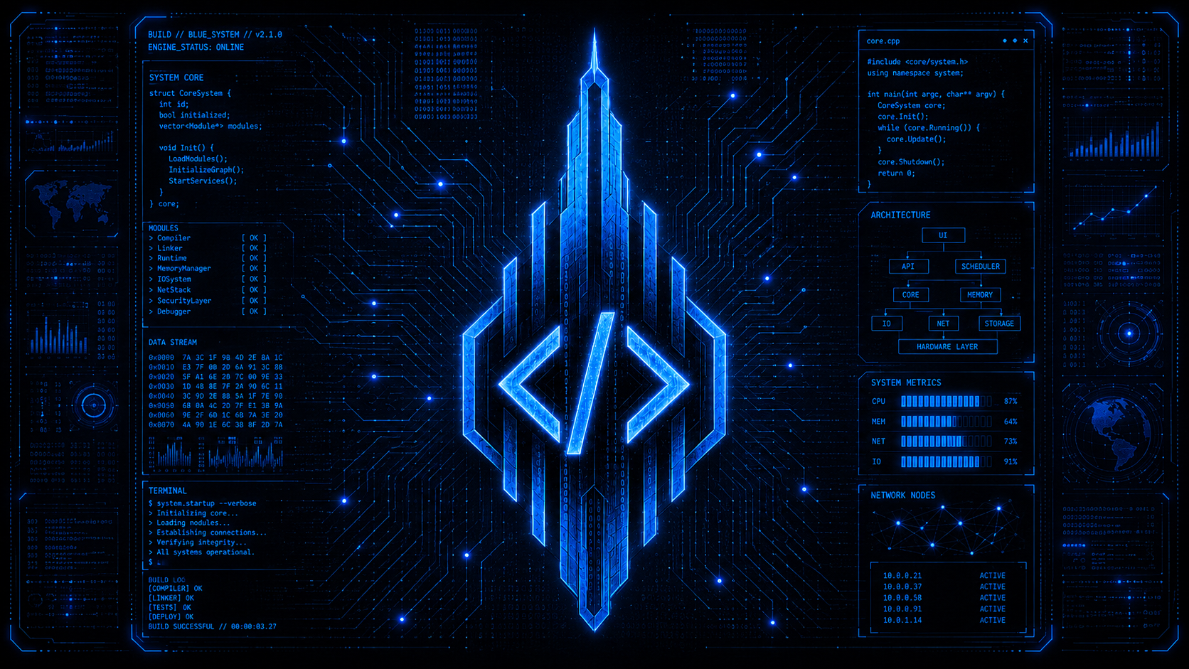 Holographic district project visual
